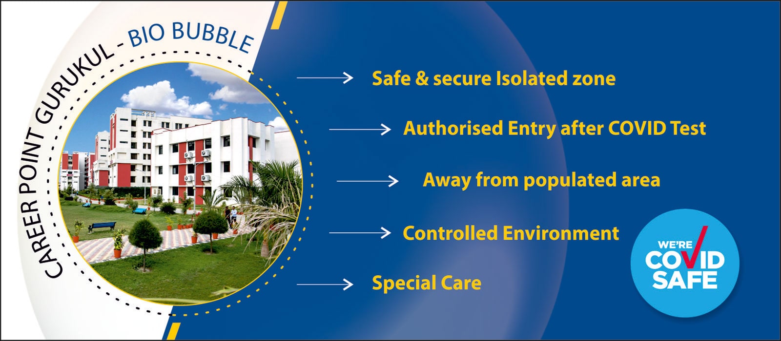 Career Point Gurukul